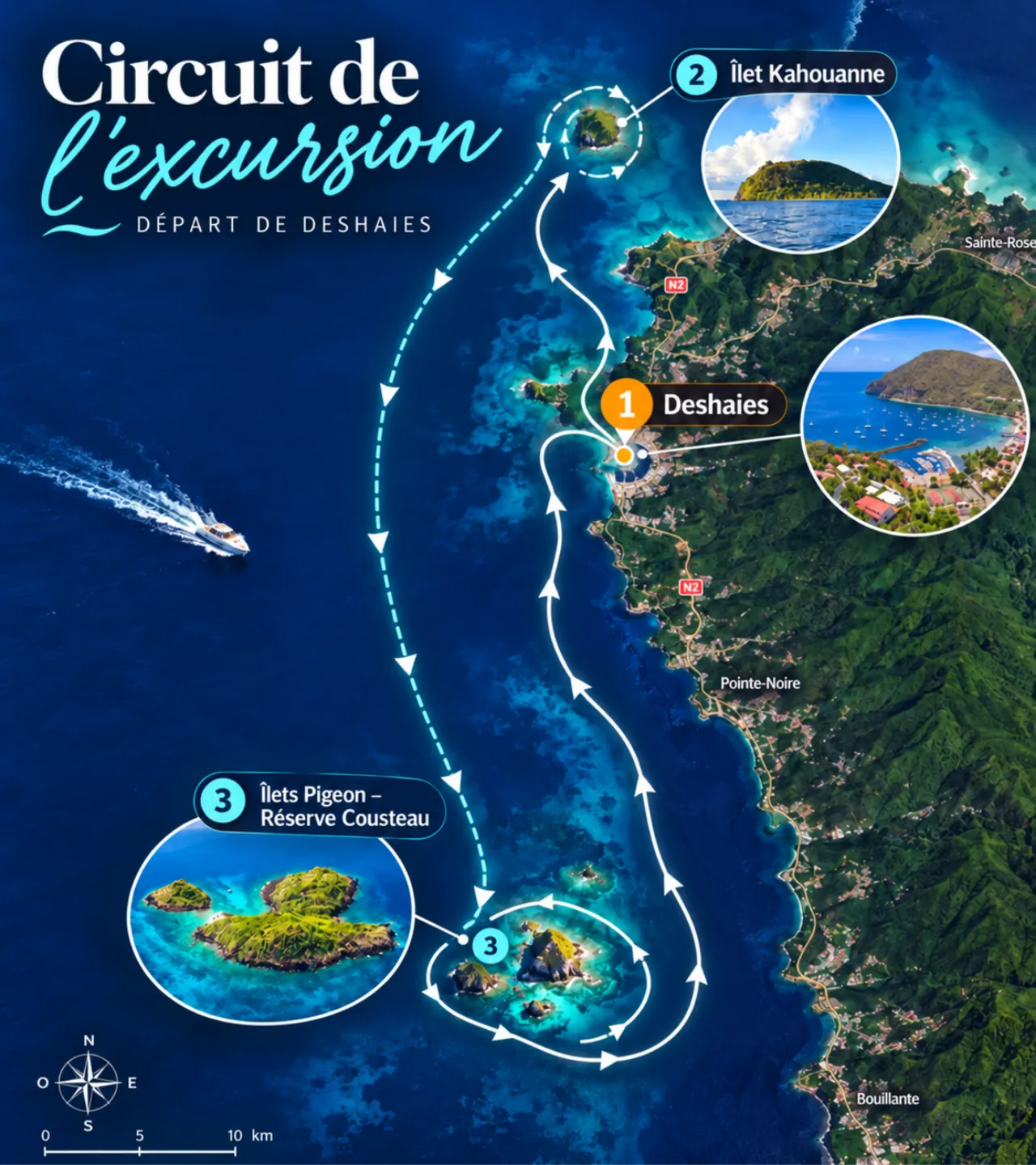 Carte du circuit en mer : départ de la baie de Deshaies, tour de l'îlet Kahouanne au nord, halte snorkeling aux îlets Pigeon dans la Réserve Cousteau au sud, puis retour le long de la côte avec un arrêt à la crique de Saint-Jean Bosco.